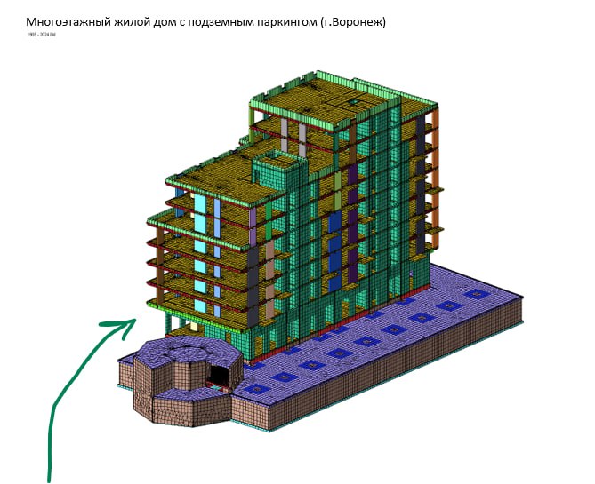 Многоэтажный жилой дом с подземным паркингом (г.Воронеж)
